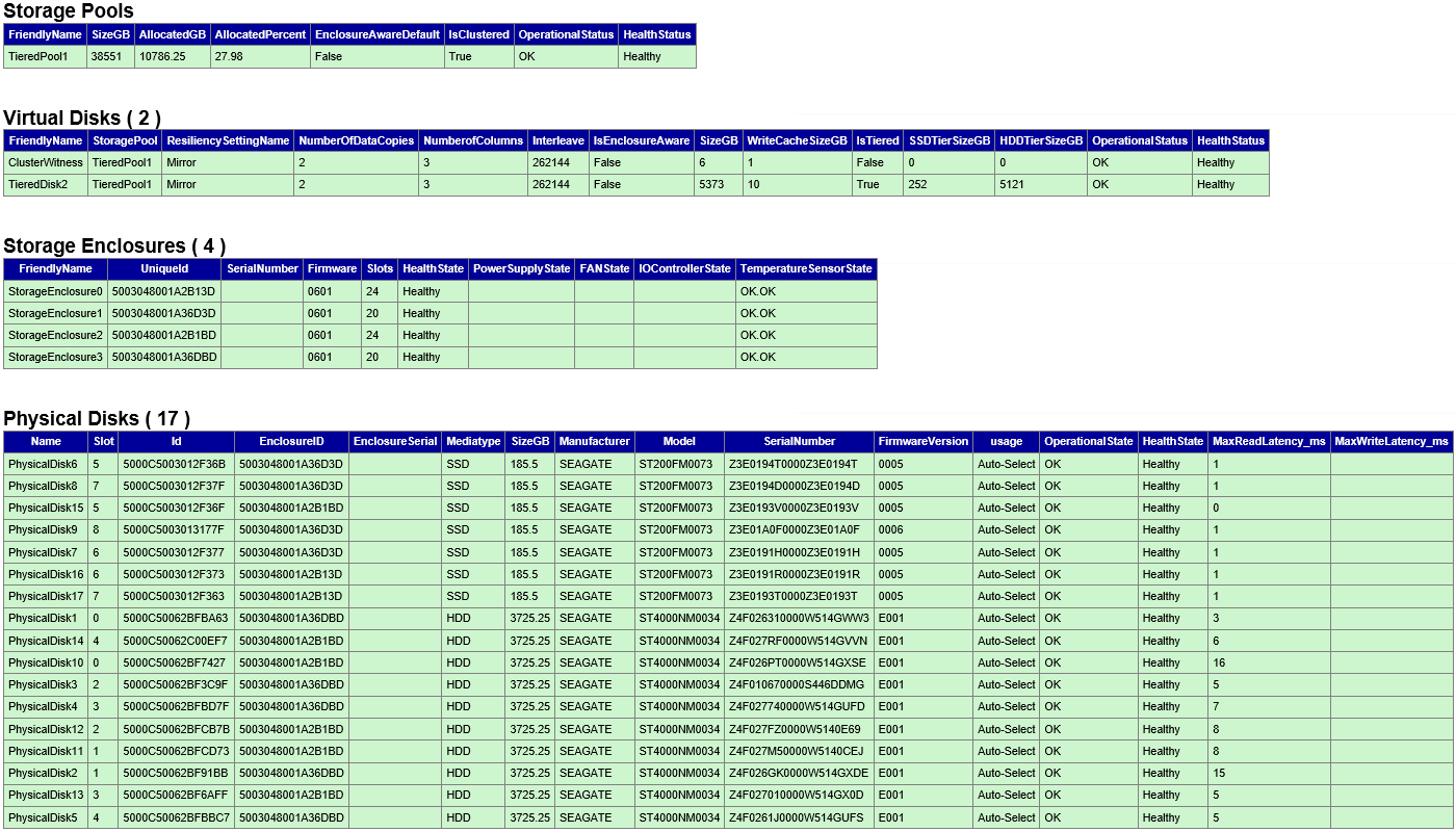 Sabio storage firmware upgrade